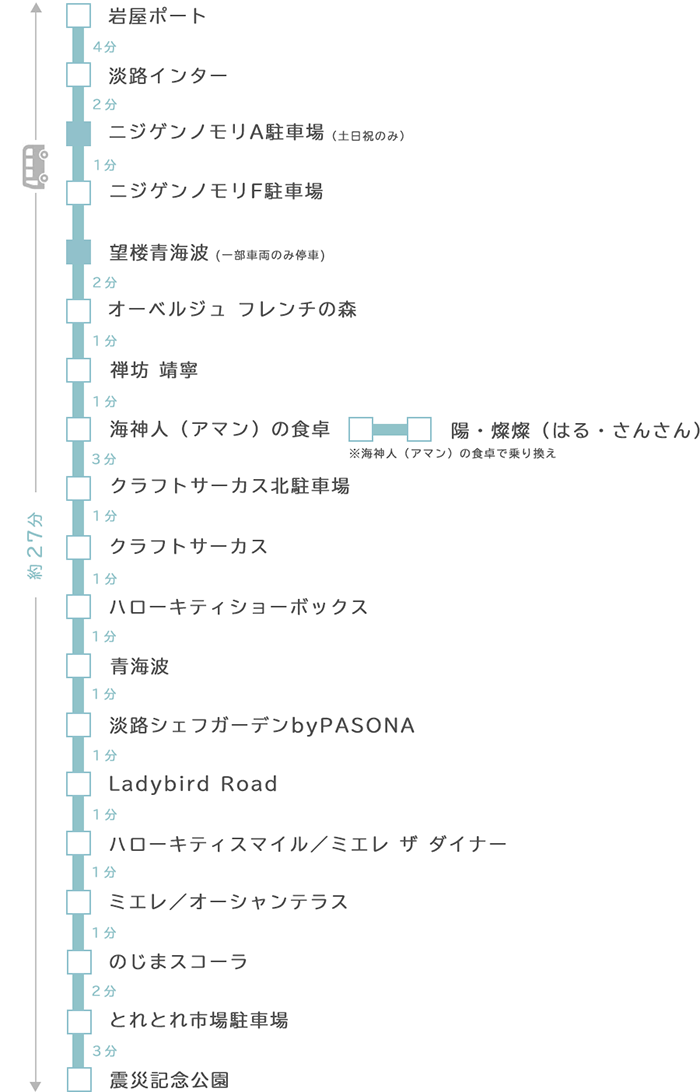 Awaji West Coast 無料シャトルバスでお越しのお客様